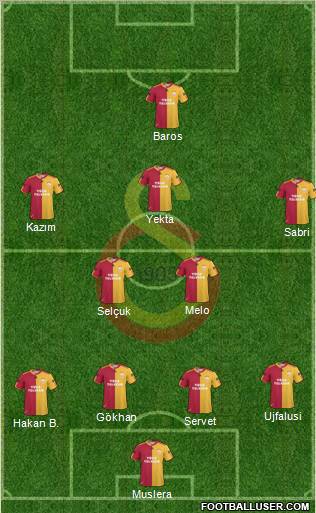 Galatasaray SK Formation 2011