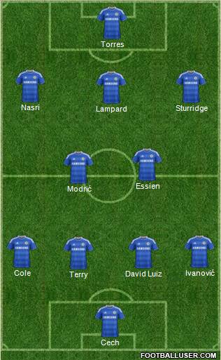 Chelsea Formation 2011