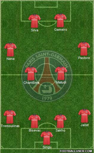 Paris Saint-Germain Formation 2011