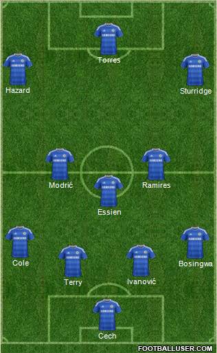 Chelsea Formation 2011