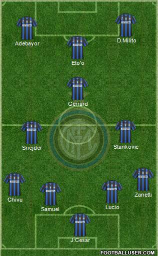 F.C. Internazionale Formation 2011