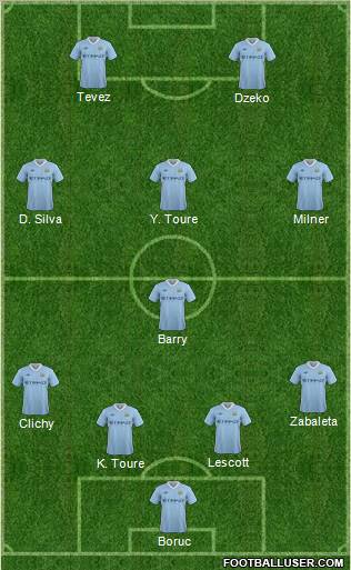 Manchester City Formation 2011