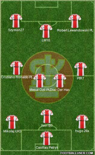 Lodzki Klub Sportowy Formation 2011