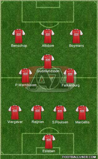 AZ Alkmaar Formation 2011
