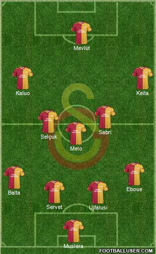 Galatasaray SK Formation 2011