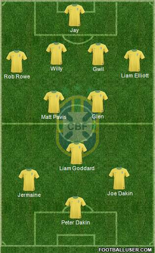 Brazil Formation 2011