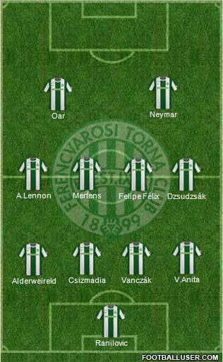 Ferencvárosi Torna Club Formation 2011