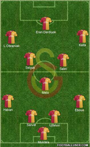 Galatasaray SK Formation 2011