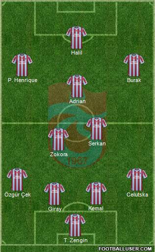 Trabzonspor Formation 2011