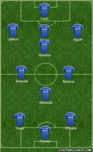 Chelsea Formation 2011