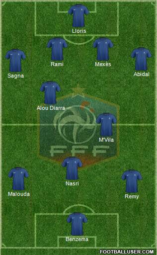 France Formation 2011