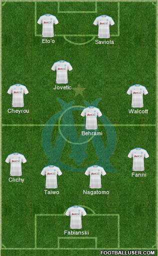 Olympique de Marseille Formation 2011
