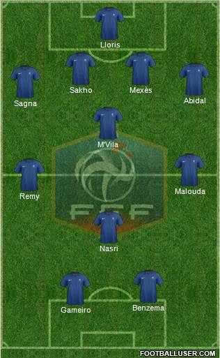 France Formation 2011