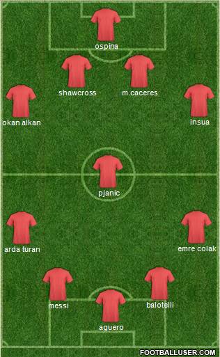 Pro Evolution Soccer Team Formation 2011