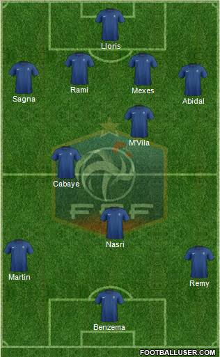 France Formation 2011
