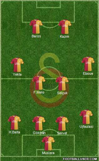Galatasaray SK Formation 2011