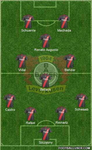 Bayer 04 Leverkusen Formation 2011