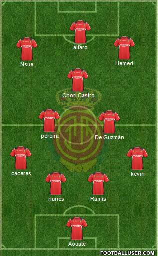 R.C.D. Mallorca S.A.D. Formation 2011