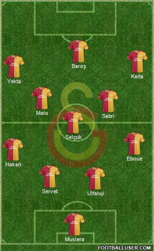 Galatasaray SK Formation 2011