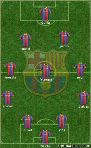 F.C. Barcelona Formation 2011
