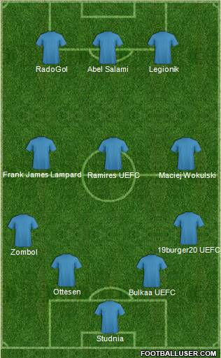 Championship Manager Team Formation 2011