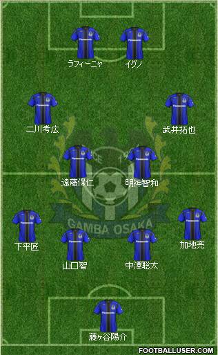 Gamba Osaka Formation 2011