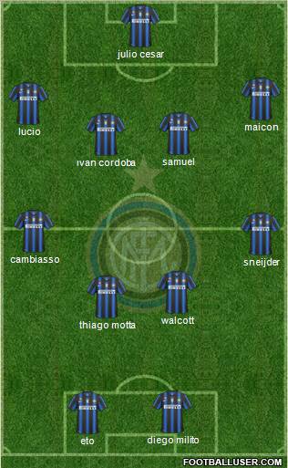 F.C. Internazionale Formation 2011