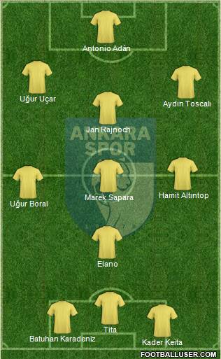 Ankaraspor A.S. Formation 2011