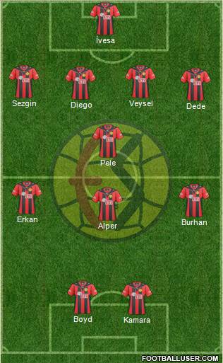 Eskisehirspor Formation 2011