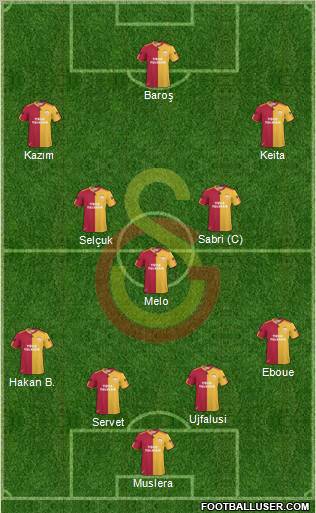 Galatasaray SK Formation 2011