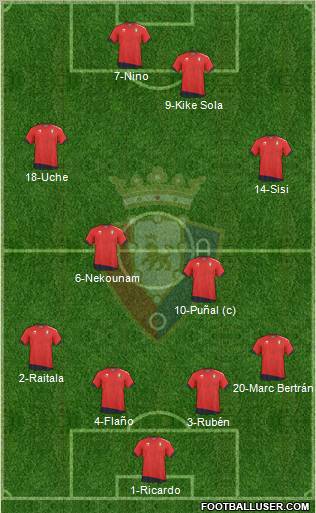 C. At. Osasuna Formation 2011