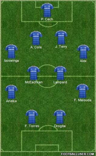 Chelsea Formation 2011