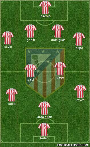 C. Atlético Madrid S.A.D. Formation 2011