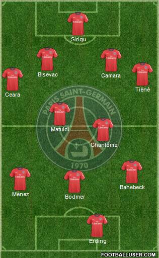 Paris Saint-Germain Formation 2011