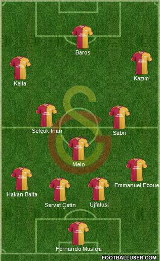 Galatasaray SK Formation 2011