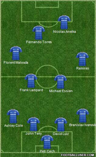 Chelsea Formation 2011