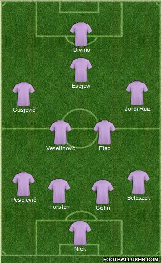 Dream Team Formation 2011