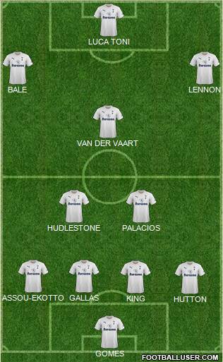 Tottenham Hotspur Formation 2011