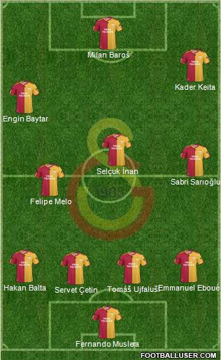 Galatasaray SK Formation 2011