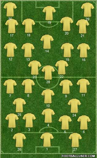 Dream Team Formation 2011