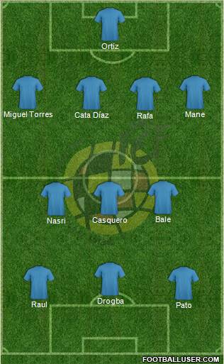 Spain Formation 2011