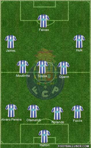 Futebol Clube do Porto - SAD Formation 2011