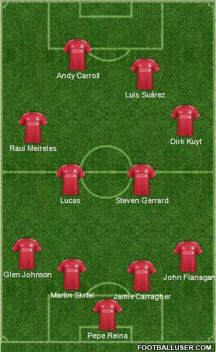 Liverpool Formation 2011