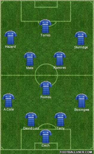 Chelsea Formation 2011