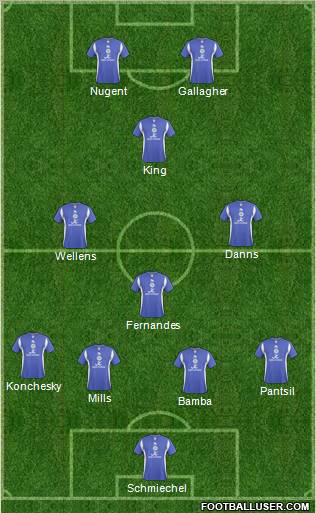 Leicester City football formation