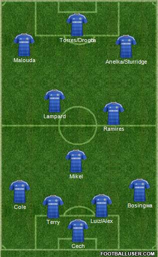 Chelsea Formation 2011