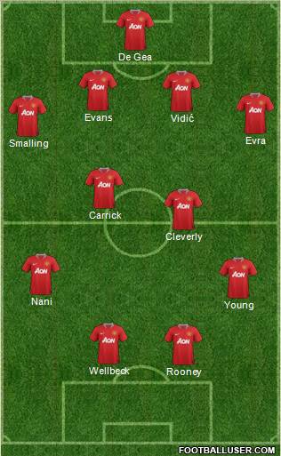 Manchester United Formation 2011