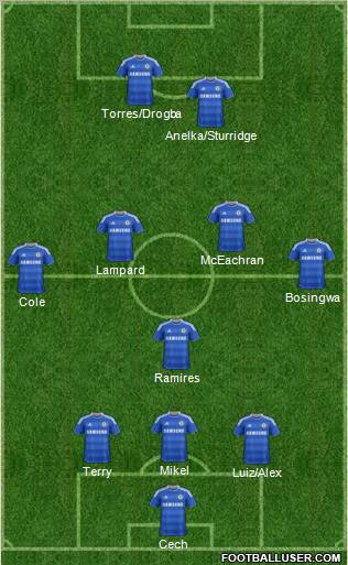 Chelsea Formation 2011