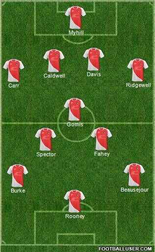 Ebbsfleet United Formation 2011