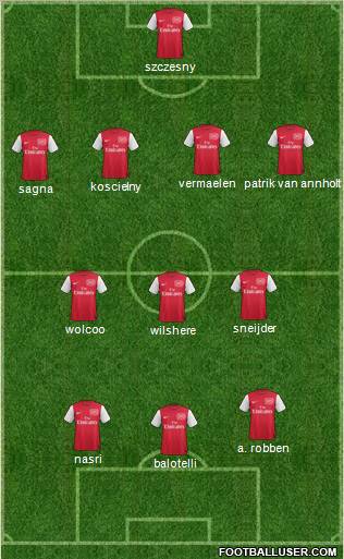 Arsenal Formation 2011
